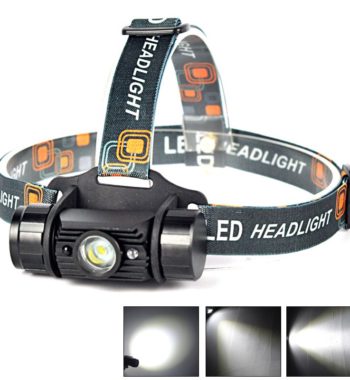 350 Lumens LED Headlamp / Headlight with Mini IR Sensor