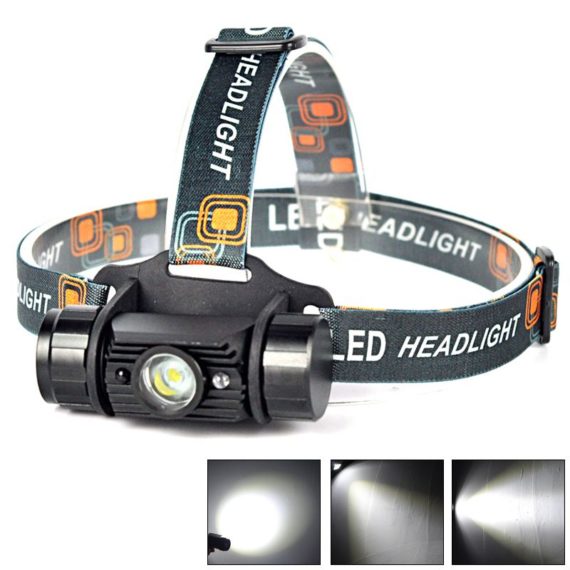 350 Lumens LED Headlamp / Headlight with Mini IR Sensor